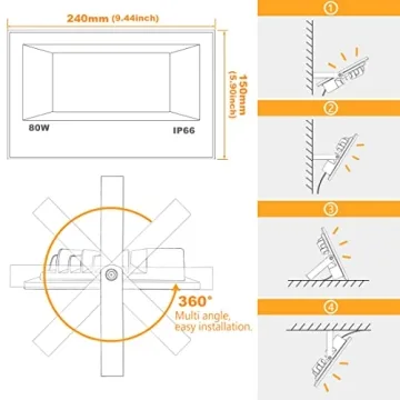 MELPO RGB Flood Lights 8000 Lumens Smart Control