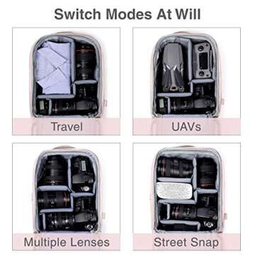 BAGSMART Camera Backpack, DSLR SLR Canvas Camera Bag Fits 13.3 Inch Laptop Water Resistant with Rain Cover Tripod Holder,for Men Women,Canvas Pink