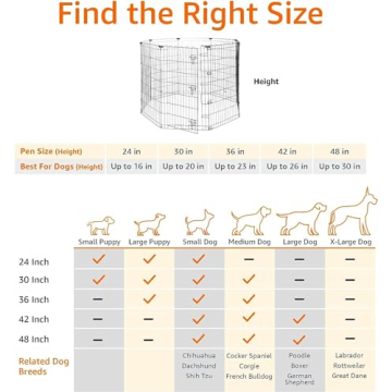 Amazon Basics Foldable Pet Exercise Playpen - Large & Versatile