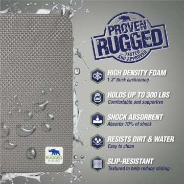 Rugged Rhino Kneeling Pad - Comfortable, Water-Resistant & Durable