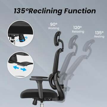 Soohow Ergonomic Office Chair with Lumbar Support and 3D Armrests