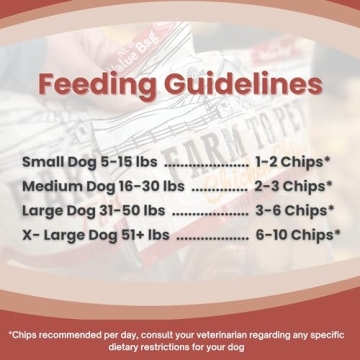 Farm To Pet Single Ingredient Dog Treats - Turkey Chips