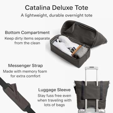 Lo & Sons Catalina Deluxe Tote - Spacious Canvas Travel & Everyday Bag With Shoe Compartment, Luggag...