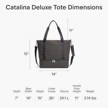 Lo & Sons Catalina Deluxe Tote - Spacious Canvas Travel & Everyday Bag With Shoe Compartment, Luggage Sleeve, Padded Strap | Versatile Durable Bag For Women, Men for Weekend, Hospital, Gym, Carry On