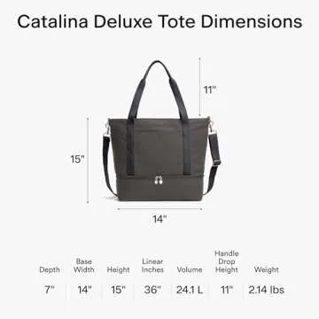 Lo & Sons Catalina Deluxe Tote - Spacious Canvas Travel & Everyday Bag With Shoe Compartment, Luggage Sleeve, Padded Strap | Versatile Durable Bag For Women, Men for Weekend, Hospital, Gym, Carry On