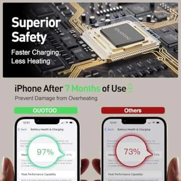 2025 3 in 1 Charging Station Compatible with Magsafe Charger Wireless Charger Stand for iPhone16 15 ...