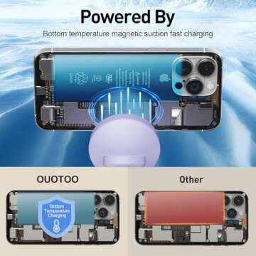 2025 3 in 1 Charging Station Compatible with Magsafe Charger Wireless Charger Stand for iPhone16 15 14 13 12 Series Wireless Charging Station for AirPods Wireless Charging Stand for iWatch Series