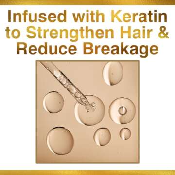 CHI Keratin Leave-in Conditioner, Hydrating Conditioner For Restoring Softness & Preventing Breakage, Great For Daily Use, Sulfate-free, 6 Oz