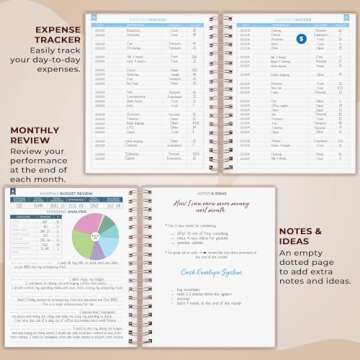 Clever Fox Budget Planner | Financial Journal & Expense Tracker