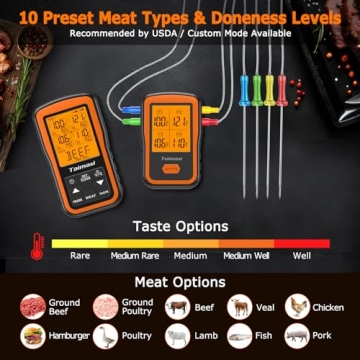 Taimasi Wireless Meat Thermometer with 4 Probes & Injector