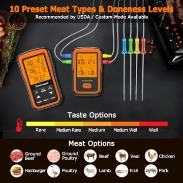 Taimasi Wireless Meat Thermometer with 4 Probes & Injector