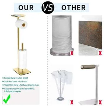 FEILERN Toilet Paper Holder Stand for Bathroom Floor Standing Toilet Roll Dispenser Storages 4 Reserve Rolls, with Top Storage Shelf for Cell Phones, Wipe, Wallet and More(Gold)