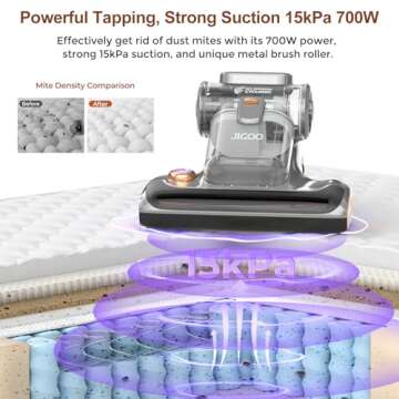 JIGOO T600 Bed Vacuum Cleaner with UV-C Light, 15Kpa Suction 700W Powerful Double Cup Handheld Vacuu...