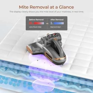 JIGOO T600 Bed Vacuum Cleaner with UV-C Light, 15Kpa Suction 700W Powerful Double Cup Handheld Vacuums, Mattress Vacuum Cleaner with Smart Dust Sensor, Ultrasonic & Heating Tech, HEPA Filter - Corded