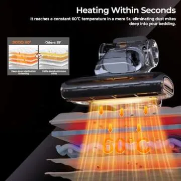 JIGOO T600 Bed Vacuum Cleaner with UV-C Light, 15Kpa Suction 700W Powerful Double Cup Handheld Vacuums, Mattress Vacuum Cleaner with Smart Dust Sensor, Ultrasonic & Heating Tech, HEPA Filter - Corded
