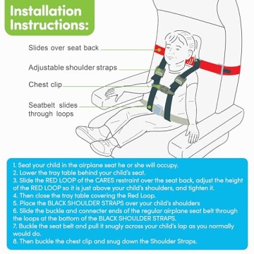 CARES Airplane Safety Travel Harness for Kids - Lightweight and Portable