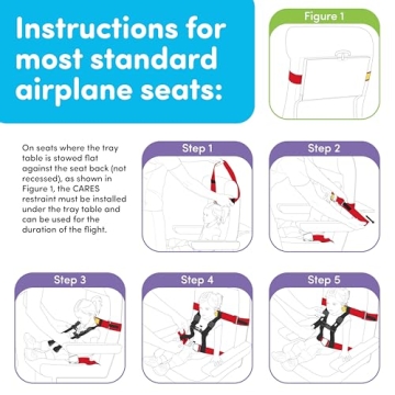 CARES Airplane Safety Travel Harness for Kids - Lightweight and Portable
