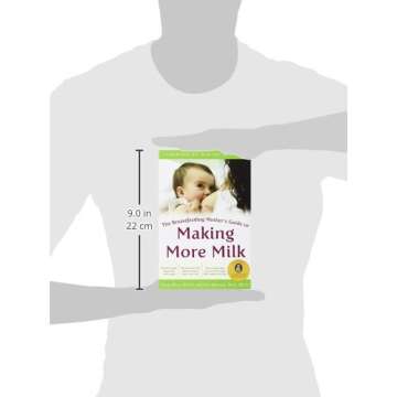 Expert Guide for Nursing Moms: Boost Your Milk Supply Now