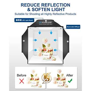 PULUZ 16''x16'' Photo Studio Light Box, Upgraded Photo Box Soft Box Integrated Portable Light Box Photography with Hight CRI 480 LED Lights & 4 Color Backdrops for Product Photography