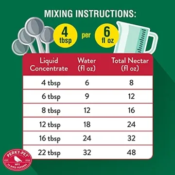 Perky-Pet Hummingbird Nectar Concentrate - 32 Fl.Oz