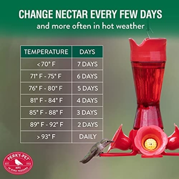 Perky-Pet Hummingbird Nectar Concentrate - 32 Fl.Oz