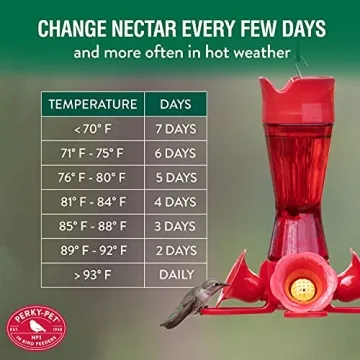 Perky-Pet Hummingbird Nectar Concentrate - 32 Fl.Oz