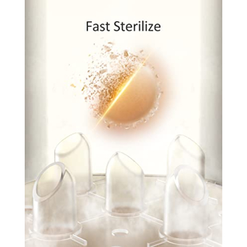 GROWNSY Bottle Sterilizer & Dryer for Safe Cleaning