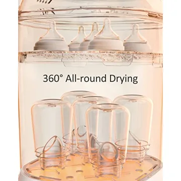GROWNSY Bottle Sterilizer & Dryer for Safe Cleaning