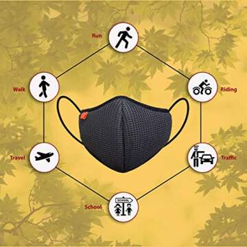 ALTRIGA Stylish Mesh Face Mask - Reusable & Breathable