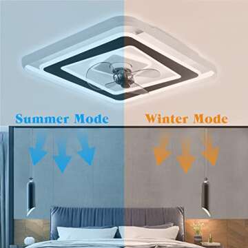 LUZHOY Low Profile Ceiling Fan with Lights, Flush Mount Ceiling Fans with Remote Control Dimmable LED, 22in Enclosed Bladeless Modern Ceiling Fans for Bedroom Living Room Dining Room, Office