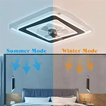 Modern LUZHOY Low Profile Ceiling Fan with Remote