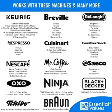 Essential Values Coffee Machine Descaler for All Makers