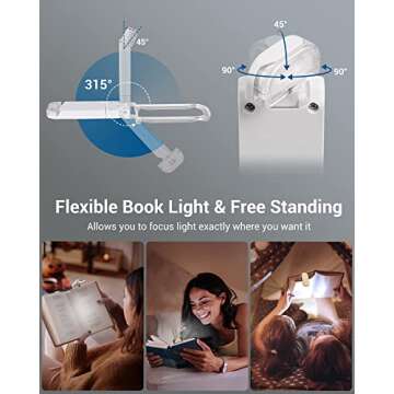 DEWENWILS Book Reading Light with Clip, USB Rechargeable Booklight for Reading in Bed, Eye Care LED Book Lamp for Kids, Bookworms,2 Brightness Levels (White)