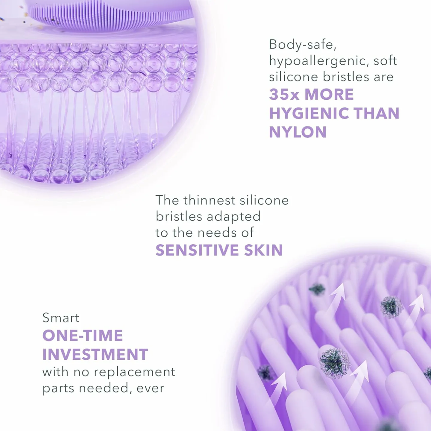 FOREO Luna 3: Anti-Aging Cleansing Brush for Healthy Skin