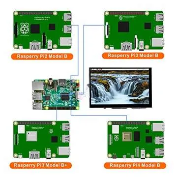 OSOYOO 5-Inch DSI Touch Screen Display Kit for Raspberry Pi 4B, 3B, 3B+, 2 - RPi 800x480 LCD with Portable Stand Holder Case