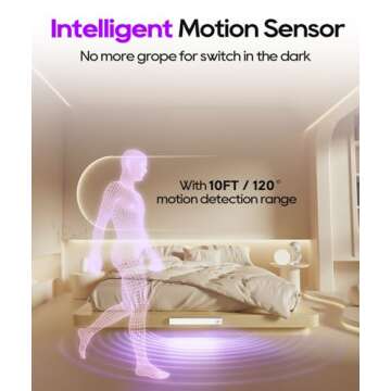 Under Cabinet Lighting 2 Pack, 2200mAh Motion Sensor Light Indoor, Under Cabinet Lights Wireless, Cl...