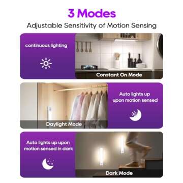 Under Cabinet Lighting 2 Pack, 2200mAh Motion Sensor Light Indoor, Under Cabinet Lights Wireless, Closet Lights, 62 LED Lights for Bedroom, Under Counter Lights for Kitchen