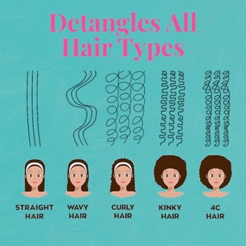 Felicia Leatherwood Detangler Brush for Easy Tangles