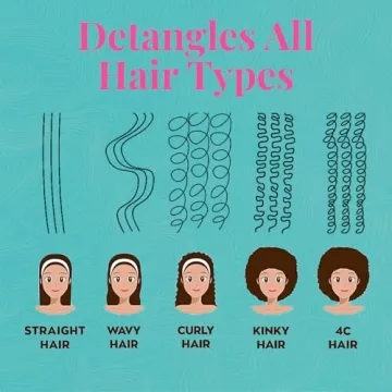 Felicia Leatherwood Detangler Brush for Easy Tangles