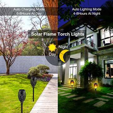 Kurifier 12Pack Flickering Flame Solar Torch Lights for Garden Decor, Waterproof Solar Lights Outdoo...