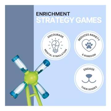 TRIXIE Windmill Strategy Game, Beginner Dog Puzzle Toy, Level 1 Activity, Treat Puzzle, Interactive ...