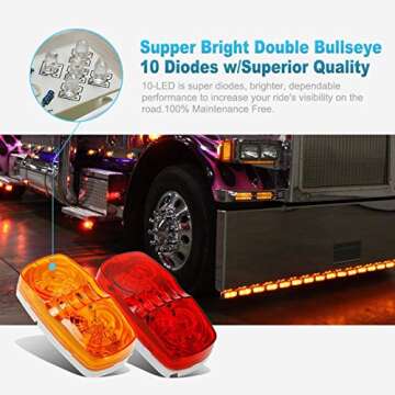 Partsam 14x Trailer RV Marker LED Light Double Bullseye 10 Diodes Clearance Light Red/Amber,[DOT Approved] 4x2 Tiger Eye/Double Bubble 12V Rectangular LED Side Marker Light Surface Mount Camper Truck