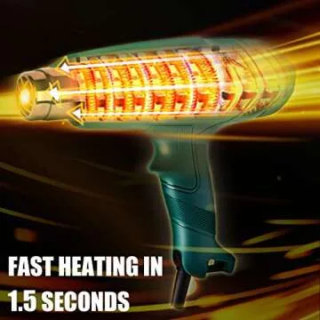 PRULDE Heat Gun, Dual Temperature Settings 752℉-1112℉Hot Air Gun Kit with 4 Nozzles for Crafts, Shrink Wrapping/Tubing, Paint Removing (HG0080)