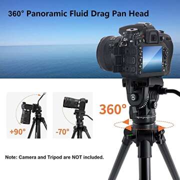 Fluid Head,pangshi VT-1510 Video Camera Tripod Head Fluid Drag Pan Tilt Head with 1/4” Quick Release Plate for Canon Nikon Sony DSLR Cameras Camcorder Shooting Filming