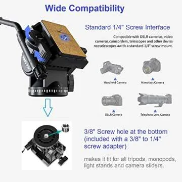 Fluid Head,pangshi VT-1510 Video Camera Tripod Head Fluid Drag Pan Tilt Head with 1/4” Quick Release Plate for Canon Nikon Sony DSLR Cameras Camcorder Shooting Filming