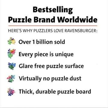 Ravensburger Canadian Collection Puzzle - 1000 Pieces