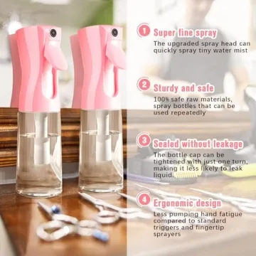 Milukon Fine Mist Spray Bottle for Hair and Plants