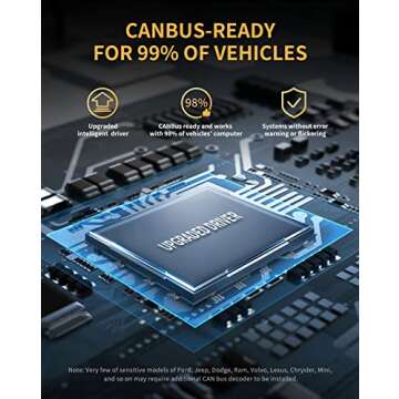 MIFMIA H4 LED Bulb 34000LM 800% Brighter 9003 LED