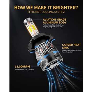 MIFMIA H4 LED Bulb 34000LM 800% Brighter 9003 LED