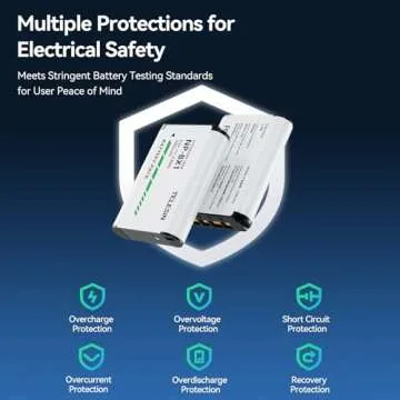 TELESIN 2 Pack NP-BX1 Battery and 3-Channel Battery Charger for Sony NP-BX1/M8, ZV-1, ZV-1 II, Cyber-Shot DSC-HX80, HX90V, HX95, HX99, RX1, RX1R II, RX100 (II/III/IV/V/VA/VI/VII), FDR-X3000, HDR-AS50